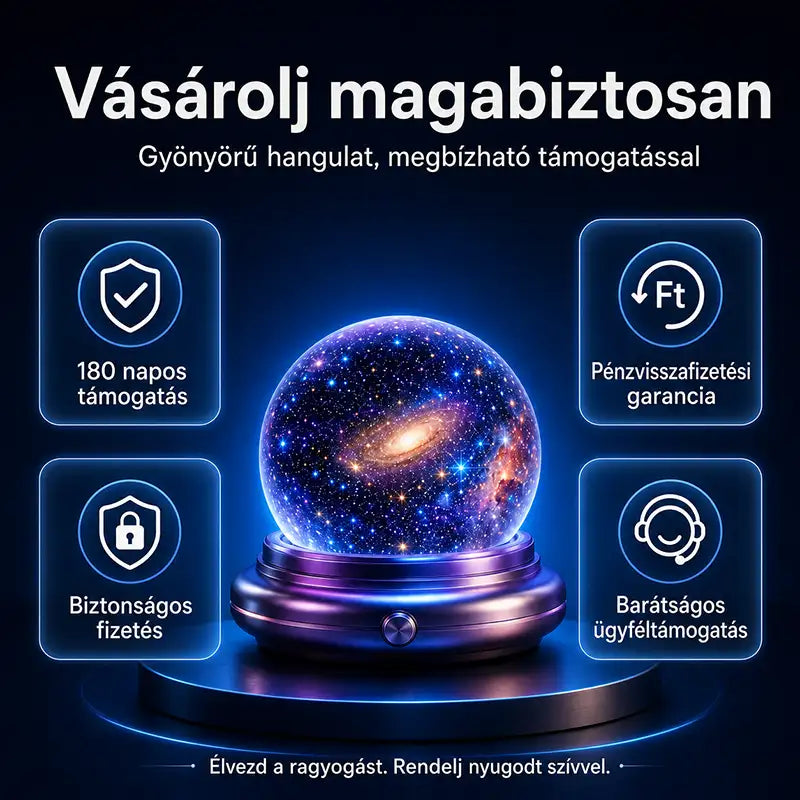 🔮Topacme® Éjszakai Fény Projektor