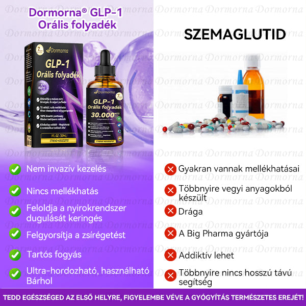 Semmelweis Egyetemi Kórház Ajánlott | Hivatalos áruház | 𝐃𝐨𝐫𝐦𝐨𝐫𝐧𝐚® 🔥 𝐆𝐋𝐏-𝟏 𝐎𝐫á𝐥𝐢𝐬 𝐟𝐨𝐥𝐲𝐚𝐝é𝐤--✅Forradalmi GLP-1 Tudományos Cukor Kontroll és Fogyókúra Programok