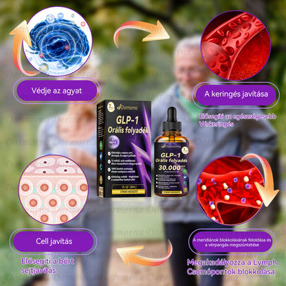 Semmelweis Egyetemi Kórház Ajánlott | Hivatalos áruház | 𝐃𝐨𝐫𝐦𝐨𝐫𝐧𝐚® 🔥 𝐆𝐋𝐏-𝟏 𝐎𝐫á𝐥𝐢𝐬 𝐟𝐨𝐥𝐲𝐚𝐝é𝐤--✅Forradalmi GLP-1 Tudományos Cukor Kontroll és Fogyókúra Programok