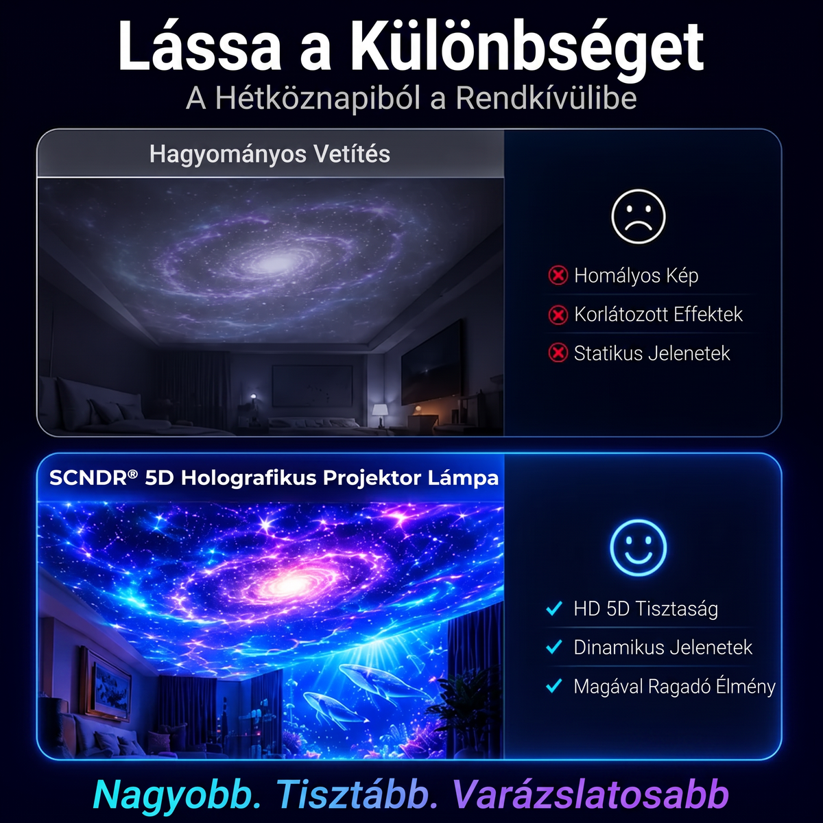 🇭🇺 𝑺𝑪𝑵𝑫𝑹®🌌💓𝐇𝐃 𝐎𝐤𝐨𝐬 𝐃𝐢𝐧𝐚𝐦𝐢𝐤𝐮𝐬 𝟓𝐃 𝐈𝐦𝐦𝐞𝐫𝐳í𝐯 𝐇𝐨𝐥𝐨𝐠𝐫𝐚𝐟𝐢𝐤𝐮𝐬 𝐏𝐫𝐨𝐣𝐞𝐤𝐭𝐨𝐫𝐥á𝐦𝐩𝐚