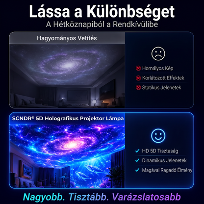 🇭🇺 𝑺𝑪𝑵𝑫𝑹®🌌💓𝐇𝐃 𝐎𝐤𝐨𝐬 𝐃𝐢𝐧𝐚𝐦𝐢𝐤𝐮𝐬 𝟓𝐃 𝐈𝐦𝐦𝐞𝐫𝐳í𝐯 𝐇𝐨𝐥𝐨𝐠𝐫𝐚𝐟𝐢𝐤𝐮𝐬 𝐏𝐫𝐨𝐣𝐞𝐤𝐭𝐨𝐫𝐥á𝐦𝐩𝐚