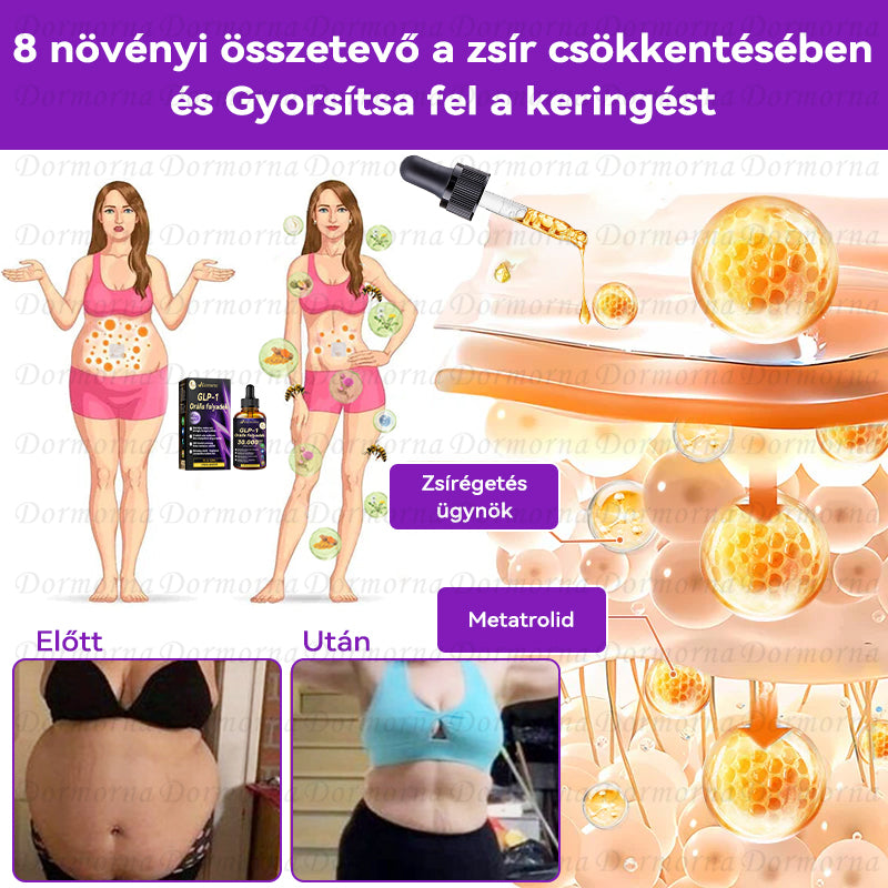Semmelweis Egyetemi Kórház Ajánlott | Hivatalos áruház | 𝐃𝐨𝐫𝐦𝐨𝐫𝐧𝐚® 🔥 𝐆𝐋𝐏-𝟏 𝐎𝐫á𝐥𝐢𝐬 𝐟𝐨𝐥𝐲𝐚𝐝é𝐤--✅Forradalmi GLP-1 Tudományos Cukor Kontroll és Fogyókúra Programok