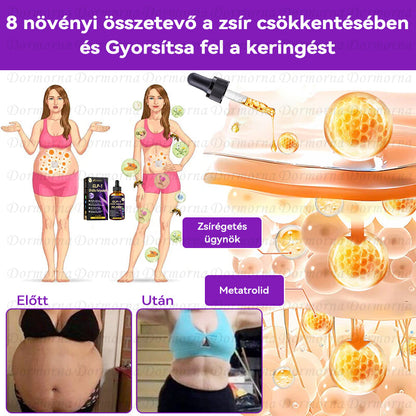 Semmelweis Egyetemi Kórház Ajánlott | Hivatalos áruház | 𝐃𝐨𝐫𝐦𝐨𝐫𝐧𝐚® 🔥 𝐆𝐋𝐏-𝟏 𝐎𝐫á𝐥𝐢𝐬 𝐟𝐨𝐥𝐲𝐚𝐝é𝐤--✅Forradalmi GLP-1 Tudományos Cukor Kontroll és Fogyókúra Programok