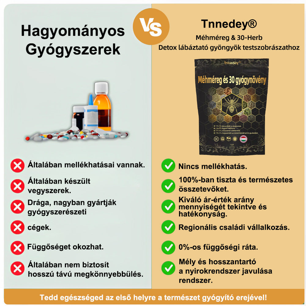 🚚📦Utolsó nap, hogy 70% KI: Tnnedey® 𝑴é𝒉𝒎é𝒓𝒆𝒈 é𝒔 30 𝒈𝒚ó𝒈𝒚𝒏ö𝒗é𝒏𝒚 𝒅𝒆𝒕𝒐𝒙 𝒍á𝒃𝒇ü𝒓𝒅ő 𝒈𝒚ö𝒏𝒈𝒚ö𝒌 𝒂 𝒕𝒆𝒔𝒕𝒇𝒐𝒓𝒎á𝒍á𝒔𝒉𝒐𝒛- Az Amerikai Nyirokgyógyászati Akadémia (ALA) ajánlása.
