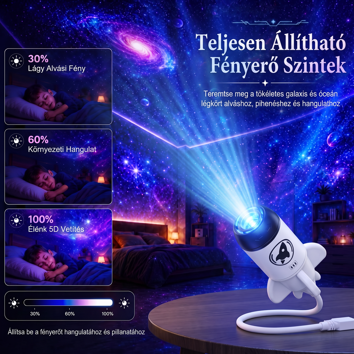 🇭🇺 𝑺𝑪𝑵𝑫𝑹®🌌💓𝐇𝐃 𝐎𝐤𝐨𝐬 𝐃𝐢𝐧𝐚𝐦𝐢𝐤𝐮𝐬 𝟓𝐃 𝐈𝐦𝐦𝐞𝐫𝐳í𝐯 𝐇𝐨𝐥𝐨𝐠𝐫𝐚𝐟𝐢𝐤𝐮𝐬 𝐏𝐫𝐨𝐣𝐞𝐤𝐭𝐨𝐫𝐥á𝐦𝐩𝐚