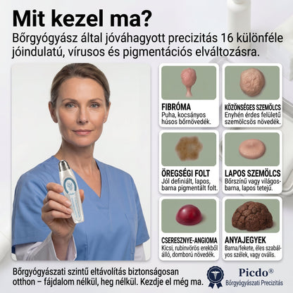𝐏𝒊𝐜𝐝𝒐® 👩‍⚕️🎉7 𝑵𝒂𝒑𝒐𝒔 𝑩ö𝒓𝒌𝒊𝒏ö𝒗é𝒔- É𝒔 𝑭𝒐𝒍𝒕𝒆𝒍𝒕á𝒗𝒐𝒍í𝒕ó(𝐹á𝑗𝑑𝑎𝑙𝑜𝑚 𝑛é𝑙𝑘ü𝑙, ℎ𝑒𝑔𝑒𝑘 𝑛é𝑙𝑘ü𝑙 – 𝑟𝑜𝑙𝑙𝑒𝑟𝑏𝑎𝑙𝑙)