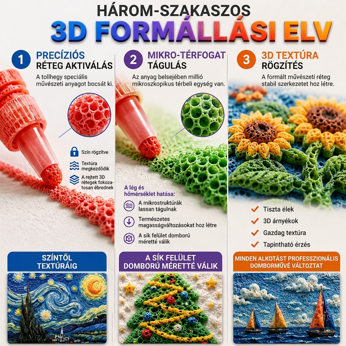 𝐅𝐀𝐓𝐎𝐍𝐆®🚢 𝟯𝗗 𝗥𝗲𝗹𝗶𝗲𝗳 𝗔𝗿𝘁 𝗣𝗲𝗻 – 𝗔𝗹𝗮𝗸í𝘁𝘀𝗮 𝗮 𝗹𝗮𝗽𝗼𝘀 𝗿𝗮𝗷𝘇𝗼𝗸𝗮𝘁 𝘁𝗮𝗽𝗶𝗻𝘁𝗵𝗮𝘁ó 𝟯𝗗 𝗺ű𝗮𝗹𝗸𝗼𝘁á𝘀𝗼𝗸𝗸á🍔