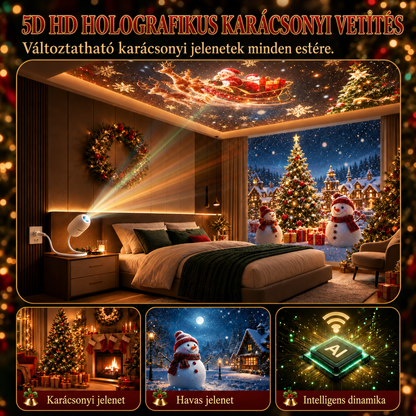 𝑺𝑪𝑵𝑫𝑹®🚢 𝑯𝑫 𝑲𝒂𝒓á𝒄𝒔𝒐𝒏𝒚𝒊 𝑷𝒓𝒐𝒋𝒆𝒌𝒕𝒐𝒓 – 𝑷𝒍𝒖𝒈 & 𝑷𝒍𝒂𝒚🎄