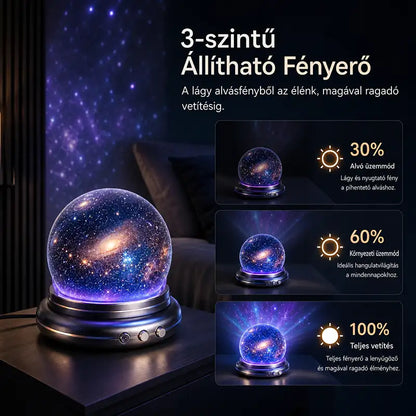 🔮Topacme® Éjszakai Fény Projektor