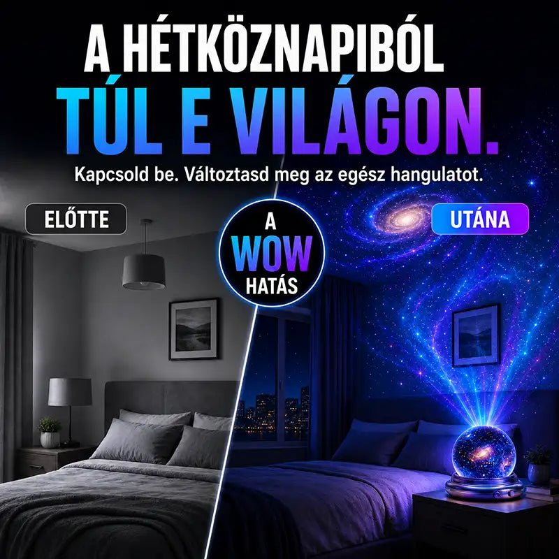 🔮Topacme® Éjszakai Fény Projektor